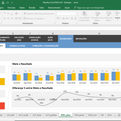 Planilha Ciclo Pdca Em Excel Planilhas Em Excel R Vrogue Co