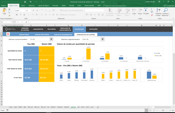 Planilha De Valuation Em Excel Planilhas Prontas