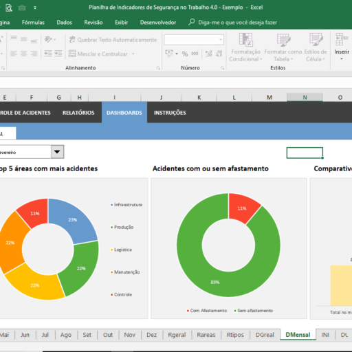 Planilha De Indicadores De Seguran A No Trabalho Em Excel Planilhas