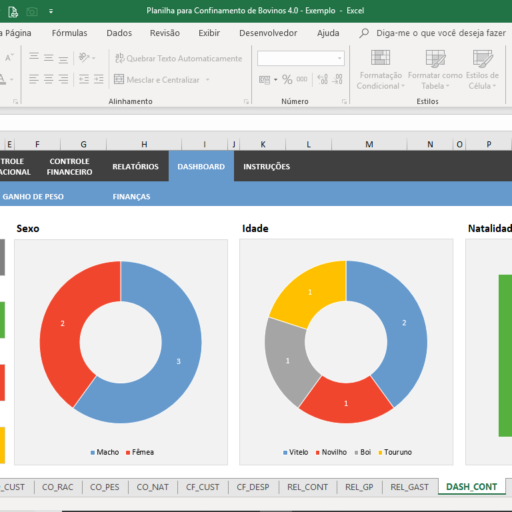 Planilha Para Confinamento Bovino Em Excel Planilhas Prontas