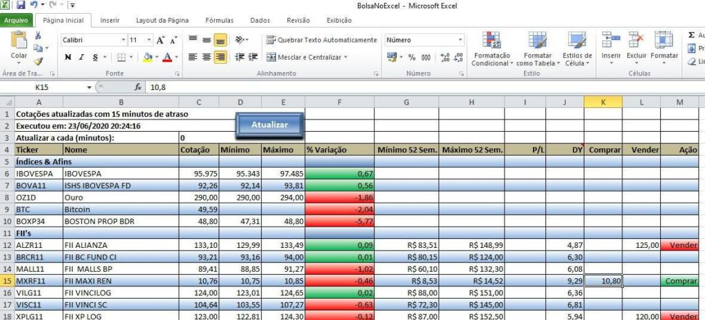 Planilha De Cota Es Autom Ticas De A Es Fii Bdr S E Etfs Da Bolsa