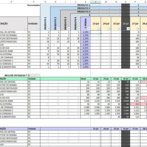 Planilha De C Lculo De Demandas E Estoques Projetados Mrp Simples Em