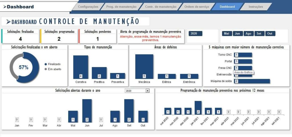 Planilha de Controle de Manutenção em Excel Planilhas Prontas