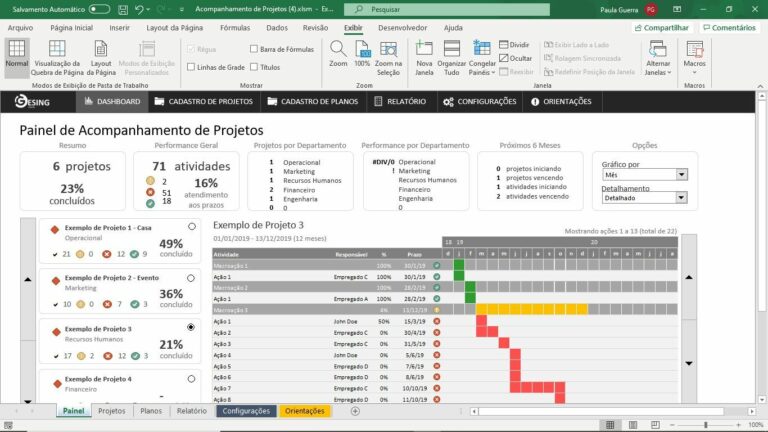 Planilha Para Acompanhamento De Projetos E Planos De A O Planilhas Prontas