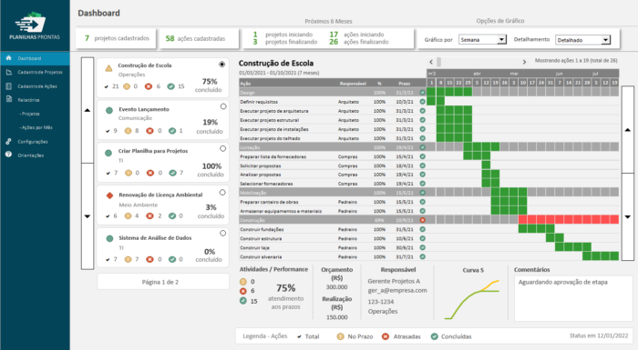 Planilha Para Projetos E Planos De A O Em Excel Planilhas Prontas