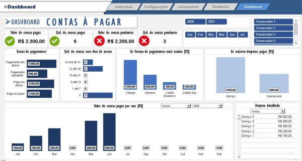 Planilha De Controle De Contas A Pagar Dashboard Em Excel