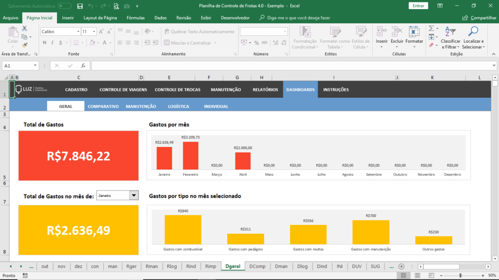 Modelos De Dashboard Para Excel Planilhas Prontas