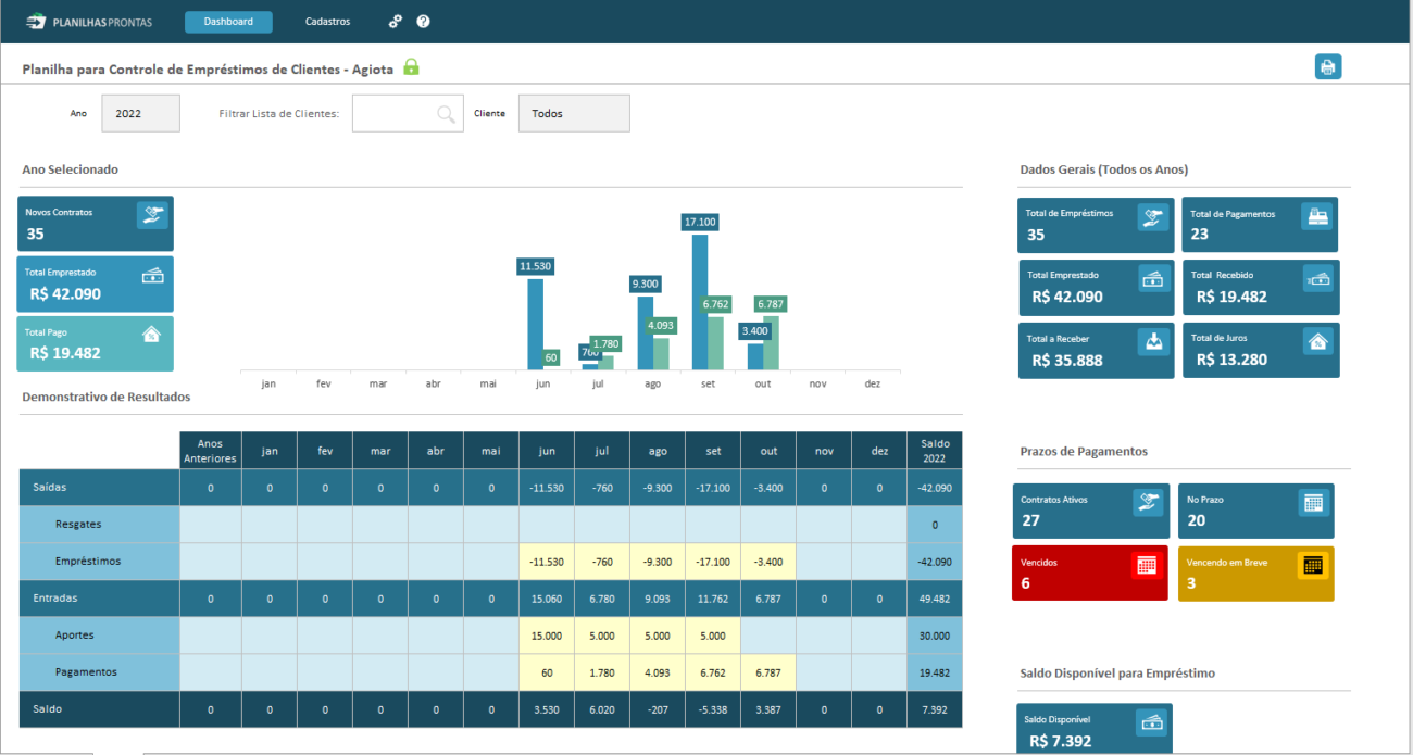 Planilha Para Controle De Empr Stimos De Clientes Em Excel Planilhas