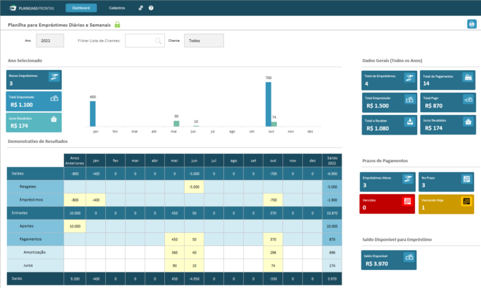 Planilha De Gest O De Portfolio De Investimentos Em Excel Planilhas