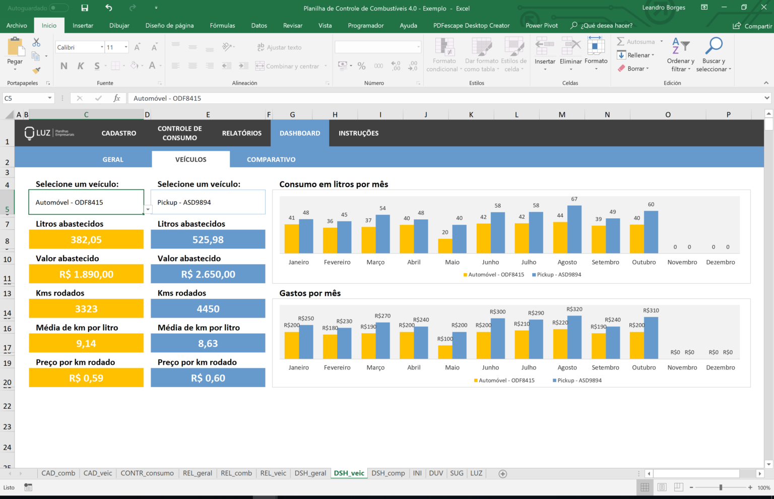 Planilha De Controle Para Representantes Comerciais Em Excel Planilhas Prontas 0083