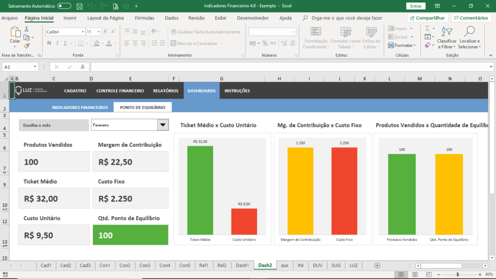 Planilha Excel De Indicadores Financeiros Dashboard D Vrogue Co