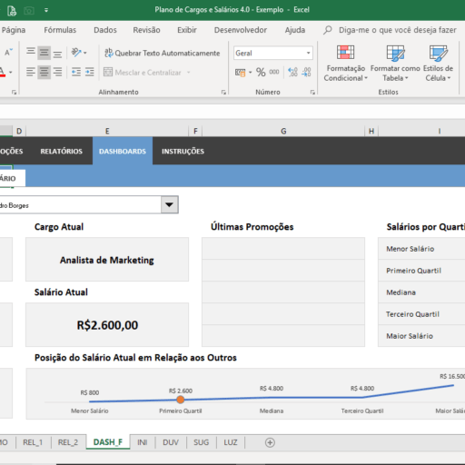 Planilha De Plano De Cargos E Salários Em Excel Gestão De Benefícios E