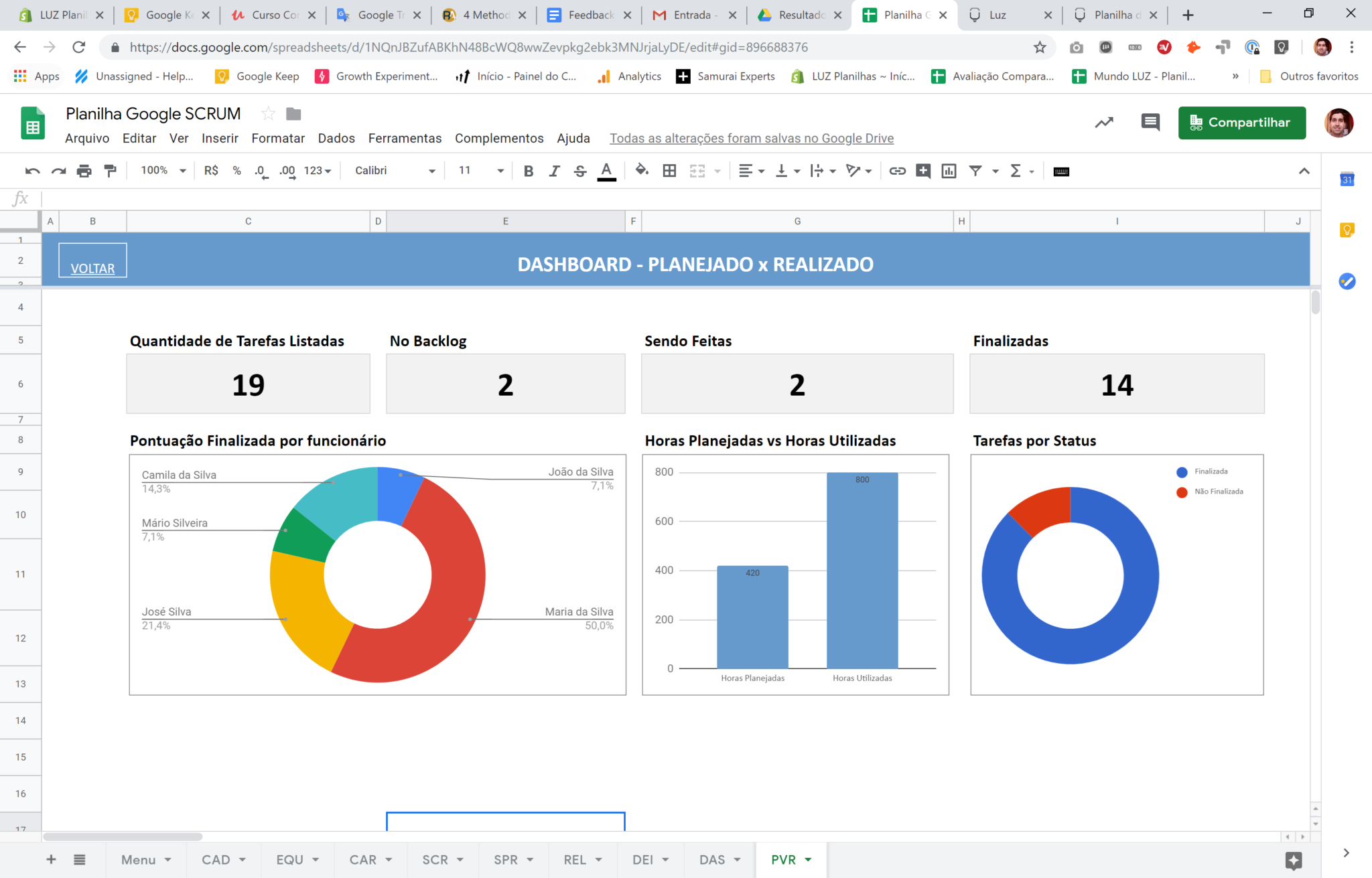 Planilha Google De Projetos Geis Scrum Planilhas Prontas