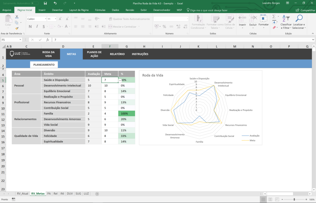 Planilha Planner Pessoal Em Excel Planilhas Prontas 1030