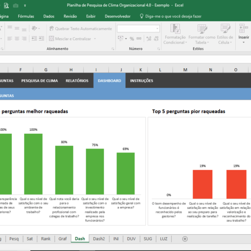 Planilha De Pesquisa De Clima Organizacional Em Excel - Planilhas Prontas