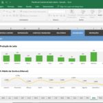 Planilha De Controle De Gado Leiteiro Em Excel Planilhas Prontas