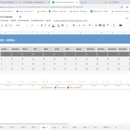 Planilha Google De Visitas Clientes Planilhas Prontas