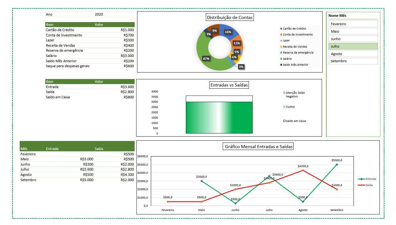 Planilha De Controle De Contas Em Excel Planilhas Prontas 9830