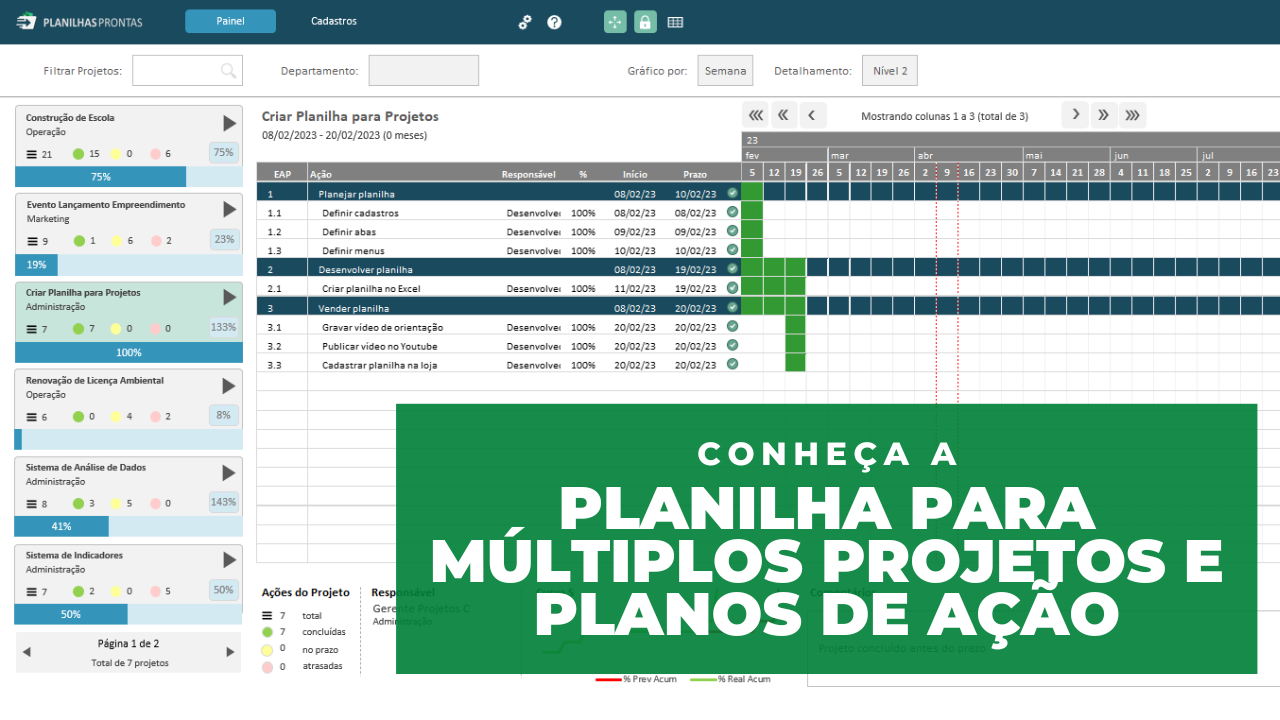 Planilha Para Projetos E Planos De A O Em Excel Planilhas Prontas