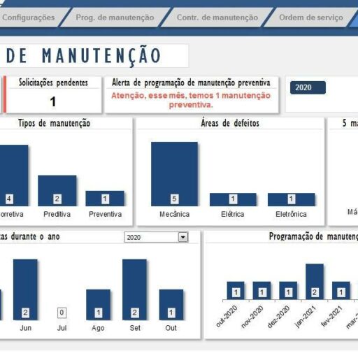 Planilha De Controle De Manutenção Em Excel Planilhas Prontas 8101