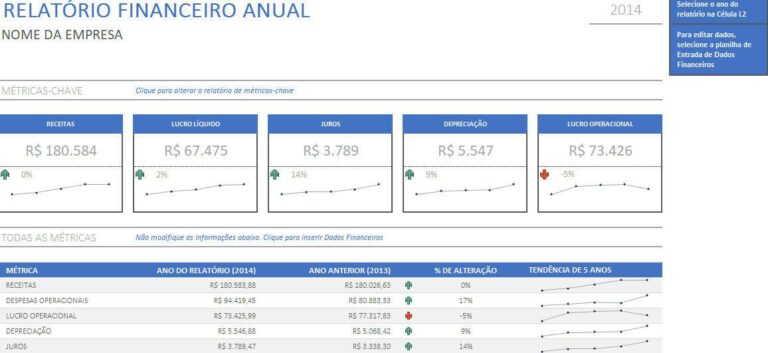 Planilha De Relatório Financeiro Anual Em Excel - Planilhas Prontas