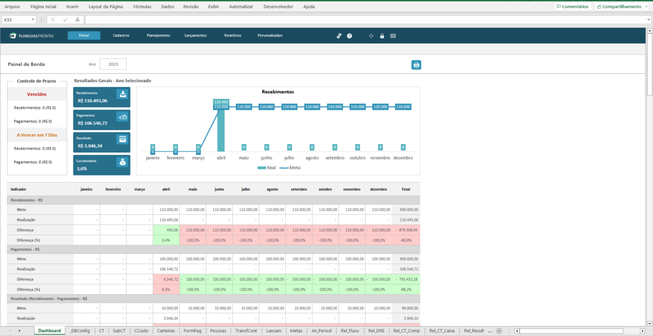 Planilha De Controle Financeiro Completo Em Excel Planilhas Prontas 9322